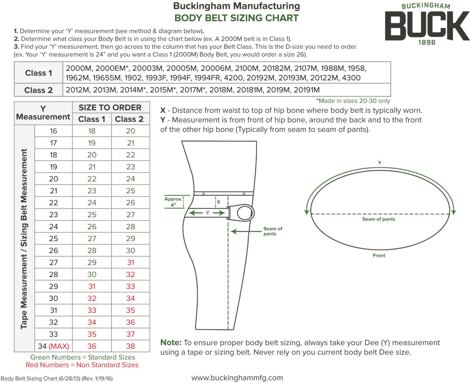 Body Belt Sizing Chart Buckingham Instructions & Warnings