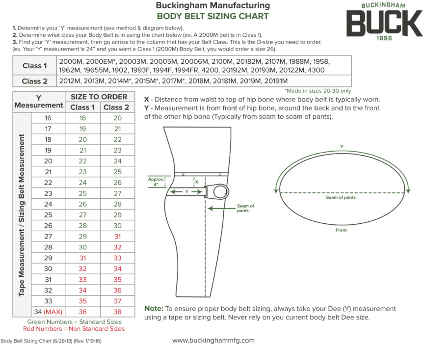 body-belt-sizing-chart-buckingham-instructions-warnings