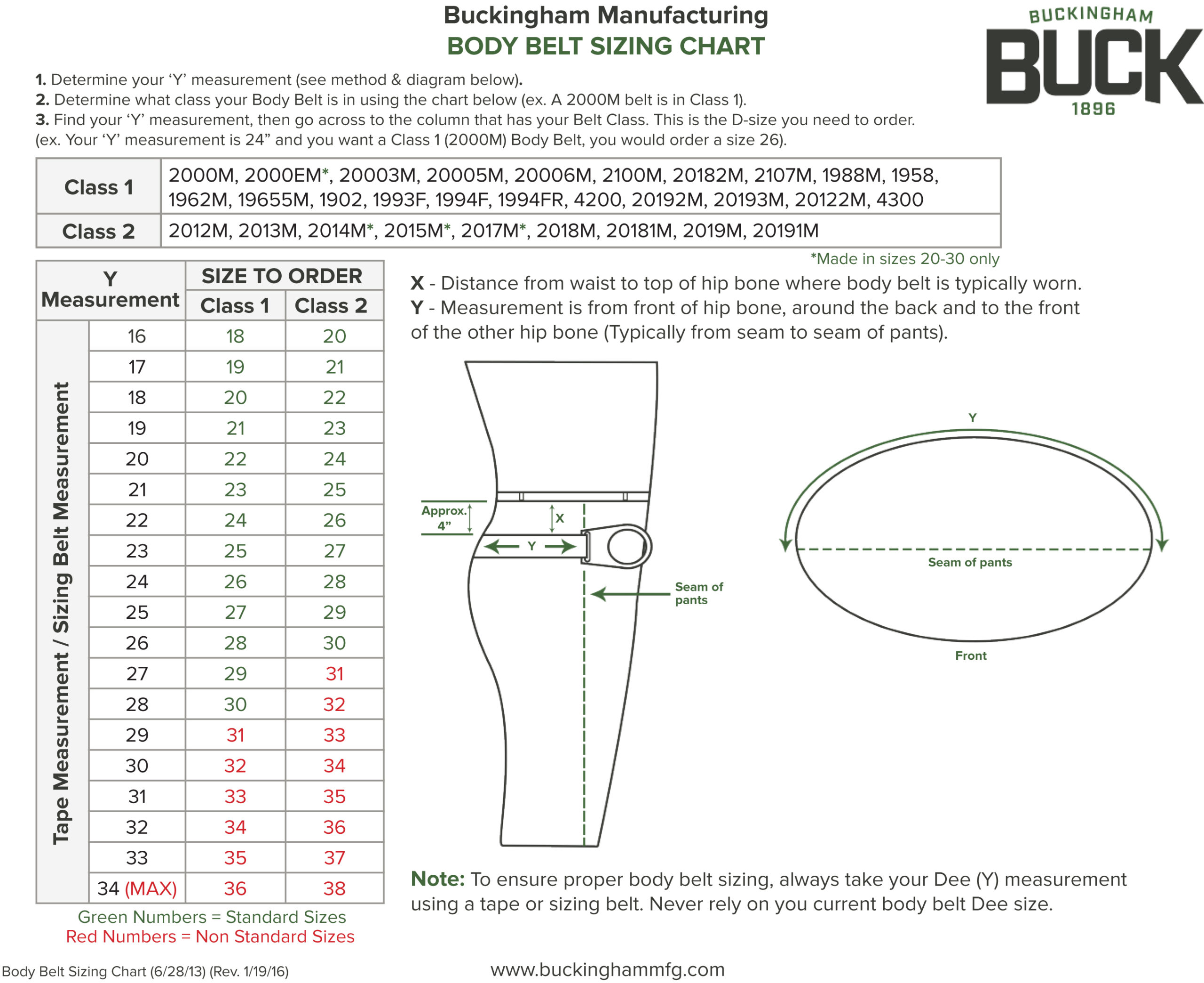 Body Belt Sizing Chart Buckingham Instructions & Warnings